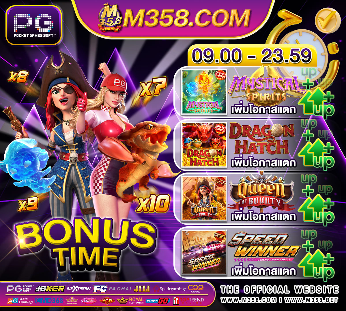 lucky slot pg 10รับ 50 pgbn hkjc chinese